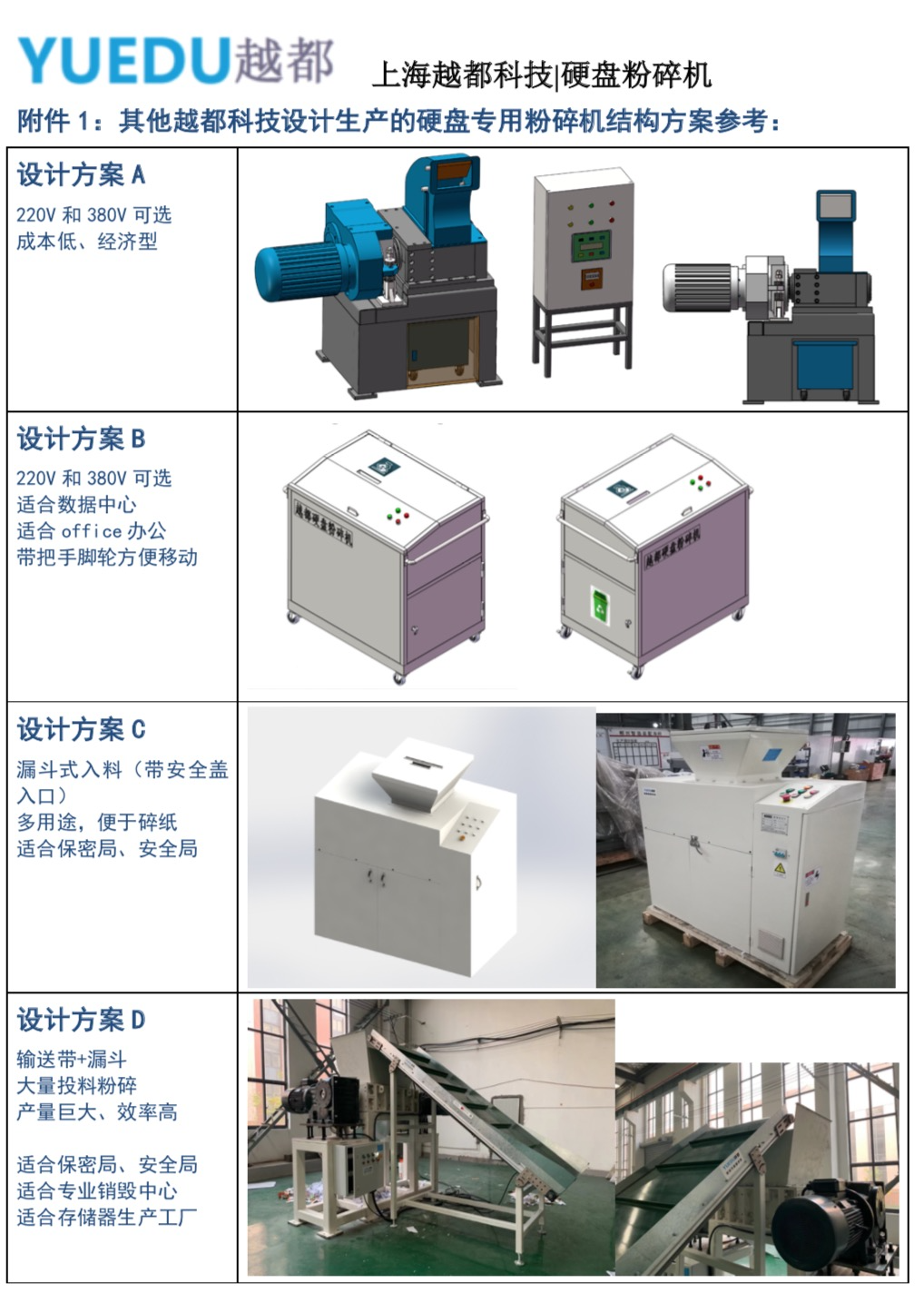 電腦硬盤專用粉碎機結(jié)構(gòu)方案圖