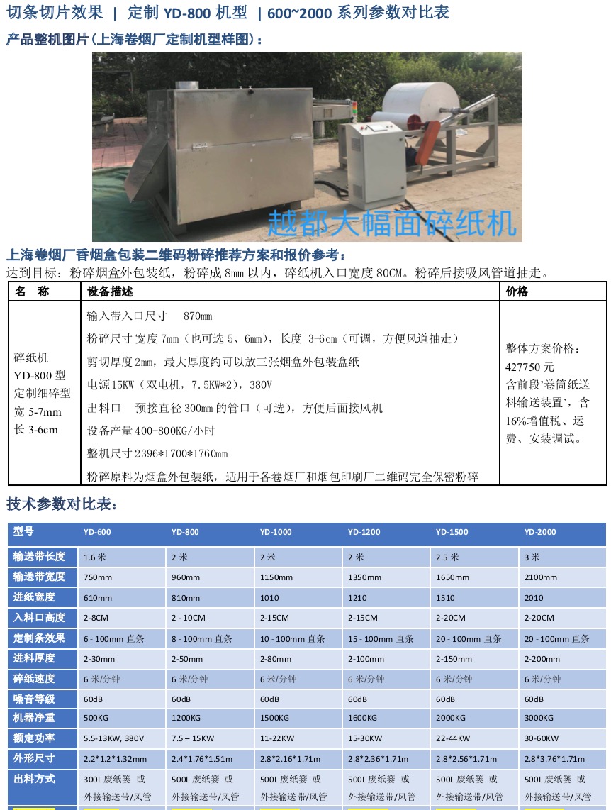 上海卷煙廠外高橋工廠香煙包裝二維碼標簽粉碎機破碎解決方案 上海卷煙廠外高橋工廠香煙包裝二維碼標簽粉碎機破碎解決方案